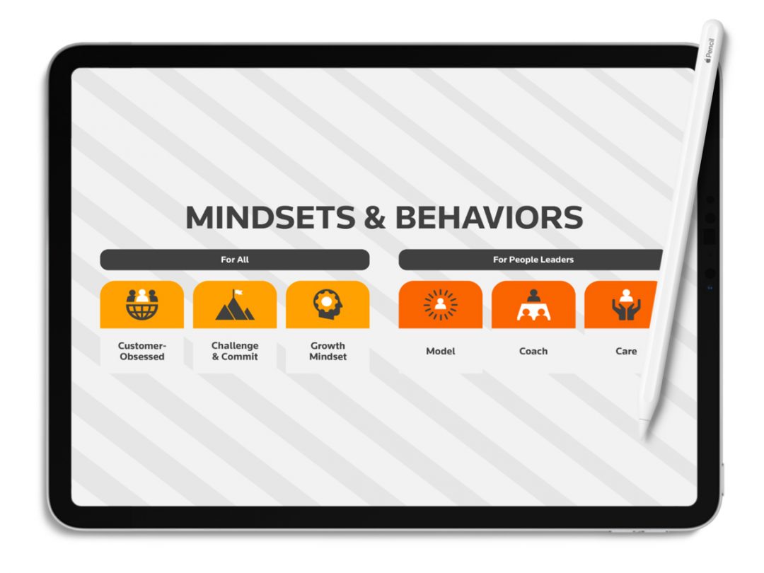 Thomson Reuters Mindsets and Behaviors corporate campaign